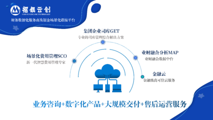 招銀云創(chuàng)市場化進程提速 創(chuàng)新銀企聯(lián)接，構(gòu)筑產(chǎn)融數(shù)字信任新生態(tài)