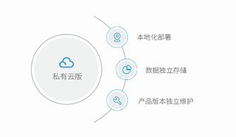 移動辦公數(shù)據(jù)泄露頻發(fā)，企業(yè)應(yīng)如何筑牢終端安全防線？